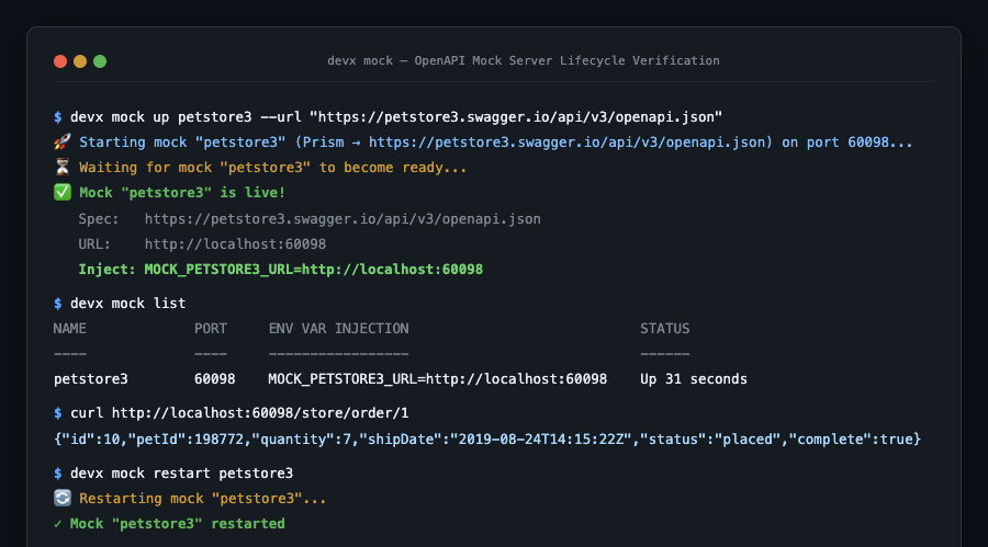 devx mock — OpenAPI Mock Server Lifecycle Verification