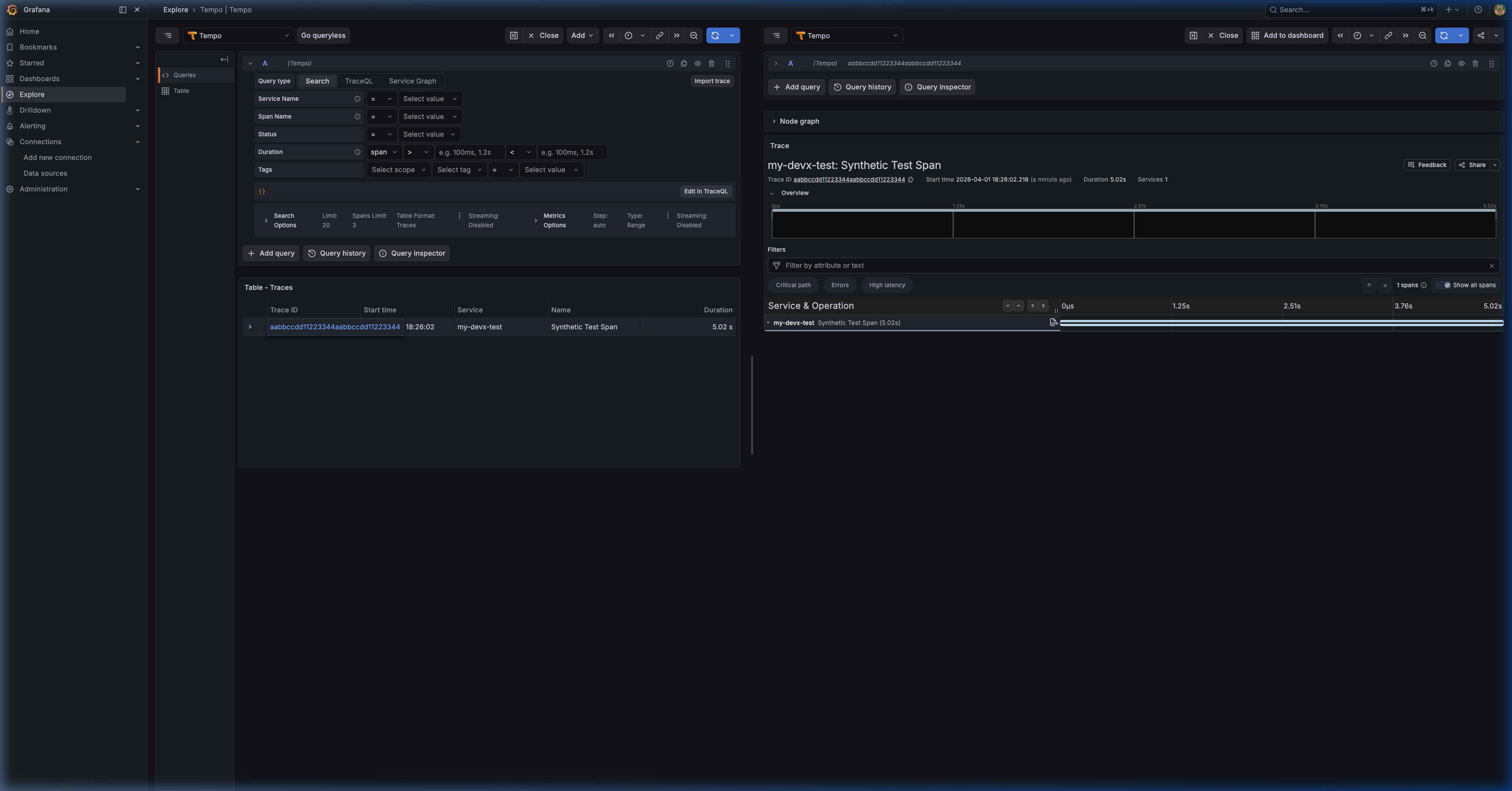 Grafana Tempo Trace Detail